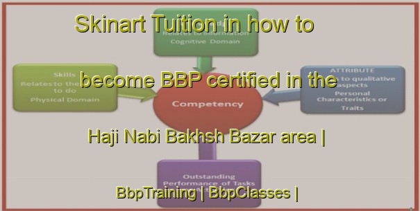Skinart Tuition in how to become BBP certified in the Haji Nabi Bakhsh Bazar area | BbpTraining | BbpClasses | SkinartTraining-Pakistan